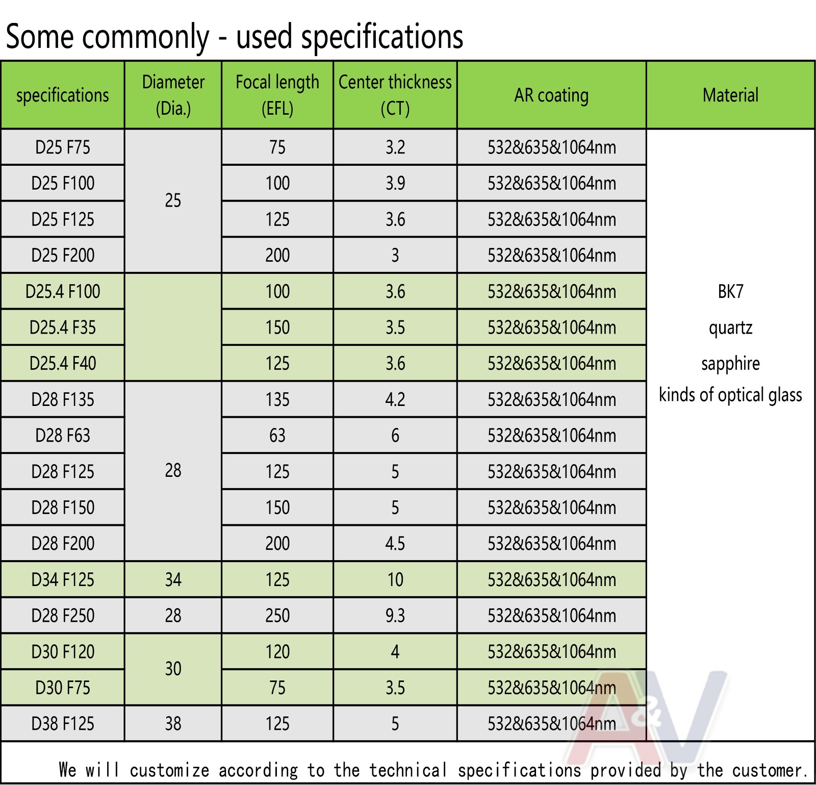 PCX1-6.jpg