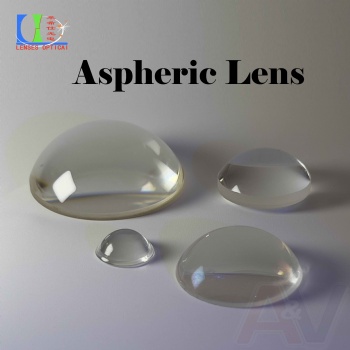 Aspheric lens